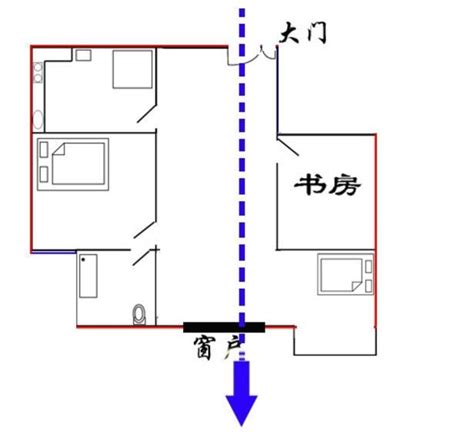 穿堂煞植物|穿堂煞详解